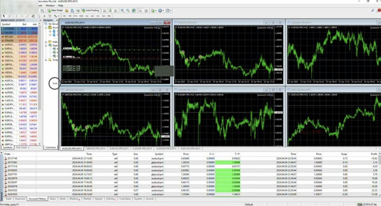 Quantum Club AI Trading Software